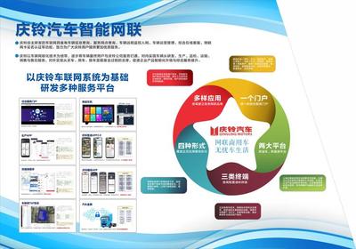 臻品智造，鈴動(dòng)未來(lái) 慶鈴汽車攜多項(xiàng)創(chuàng)新科技與計(jì)算機(jī)系統(tǒng)服務(wù)閃耀2021重慶智博會(huì)