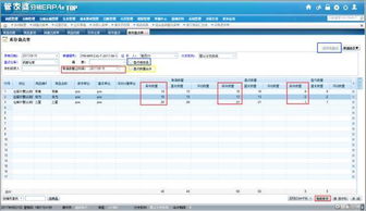 企業(yè)高效盤點(diǎn)庫(kù)存的n種方法 聚焦計(jì)算機(jī)系統(tǒng)服務(wù)領(lǐng)域