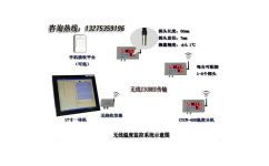 智能化防疫新利器 蓬萊市登州創佳電子推出高效電腦自動測溫系統